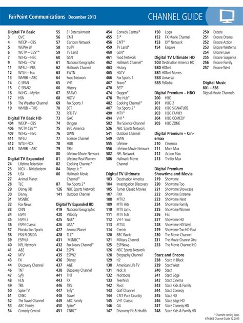 bet channel guide|Iba pa.